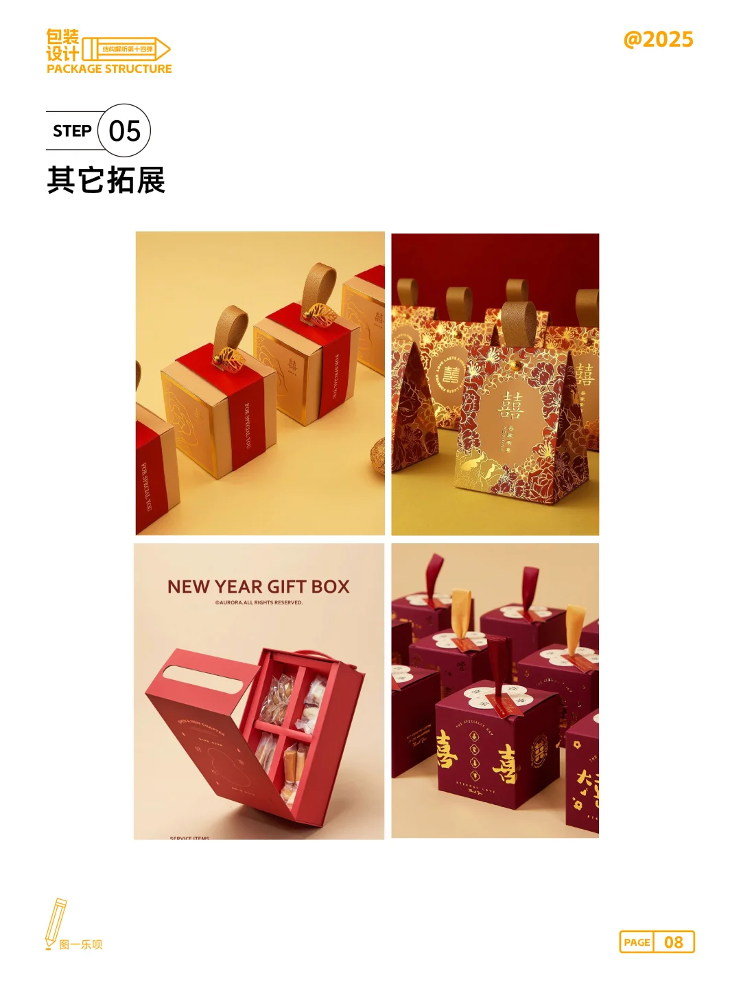 包装结构设计解析之金铲子文创包装礼盒