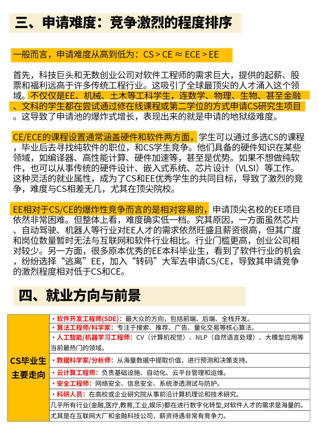 四大工科专业深度对比?CS、EE、CE、ECE