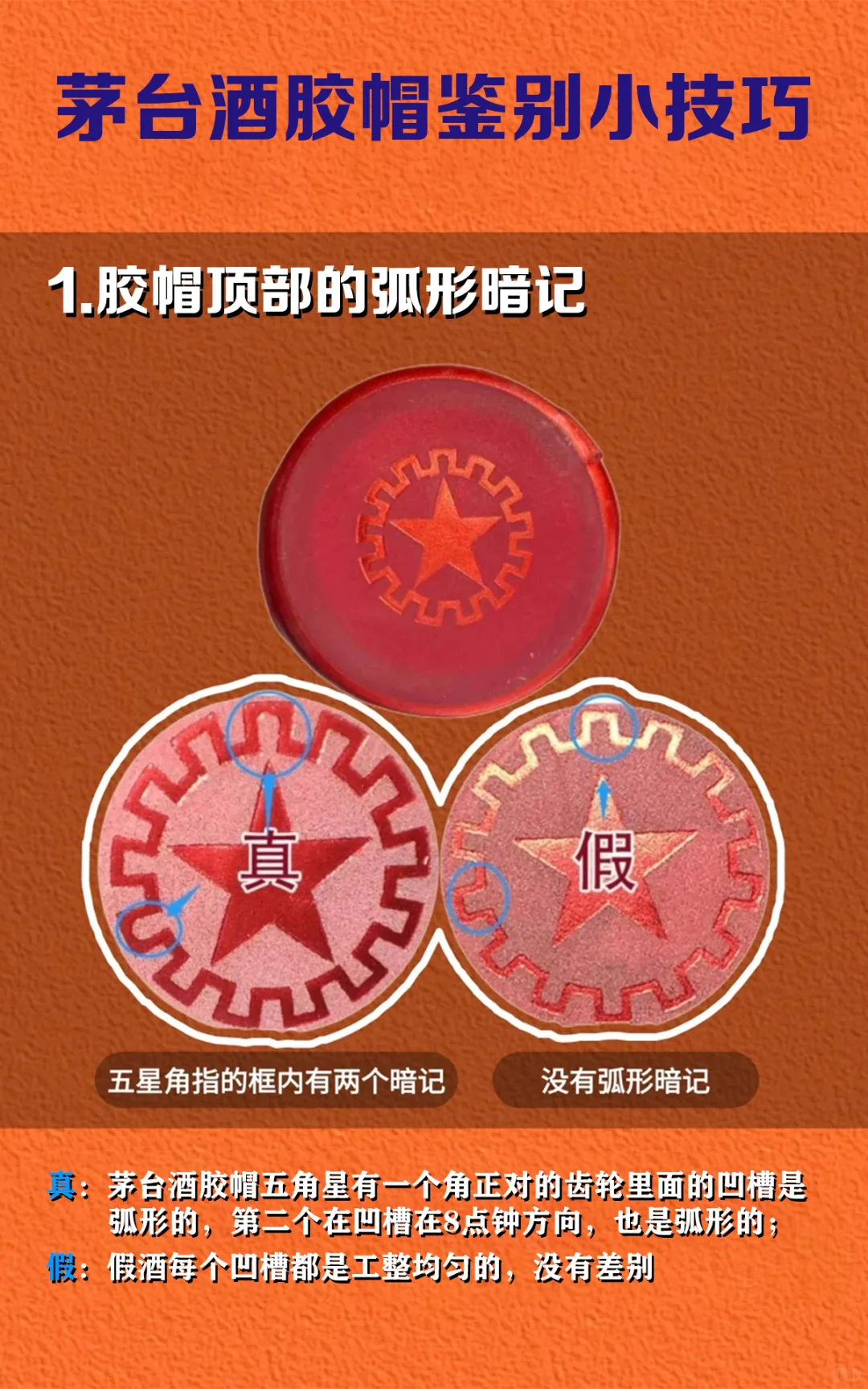 关于白酒胶帽你不知道的小秘密!