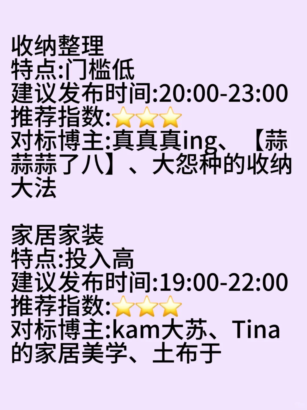 想做家居赛道的宝子们,可以先看看这几个❗️