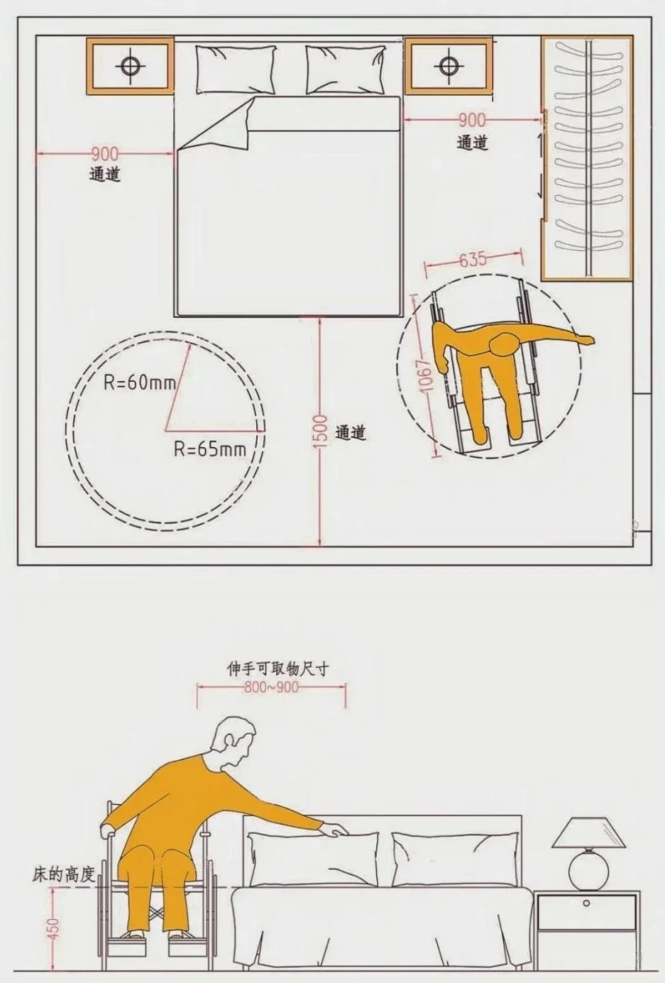 爸妈卧室的⭐️黄金⭐️尺寸请收好❗️