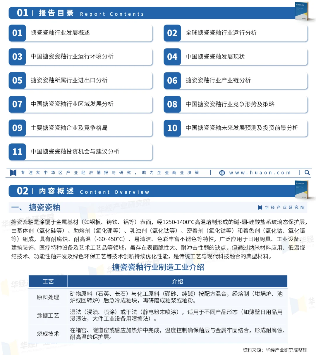 2025年中国搪瓷瓷釉行业市场深度调查报告