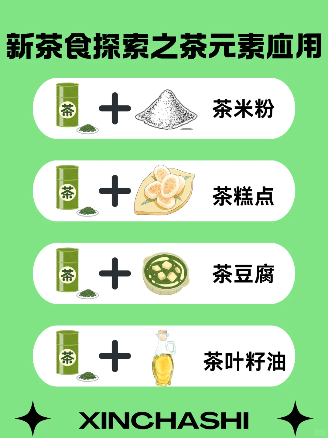 茶还能这么吃？20 + 新奇茶食颠覆认知?