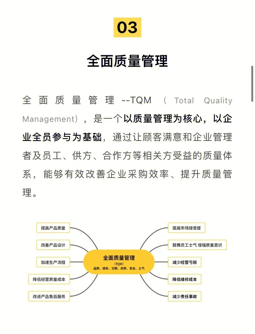 20+个必备采购管理工具（1）