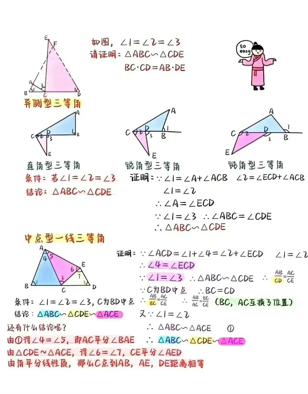 中学数学16种模型整理合集