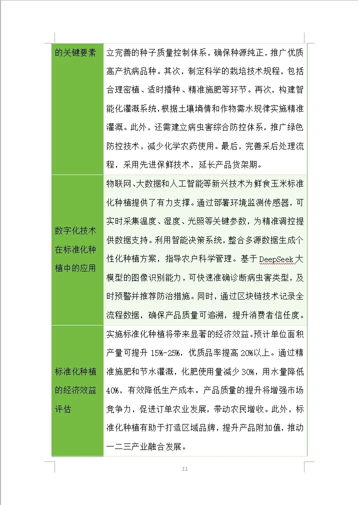 人民政府智慧农田项目采购投标方案(500页)