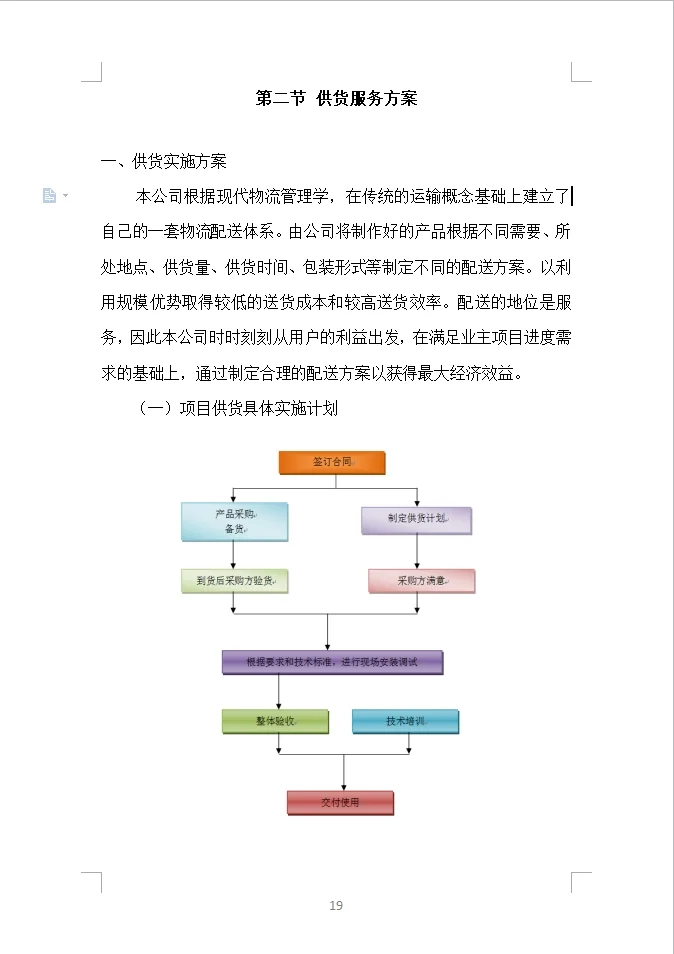 货物类投标方案全方案（390页）