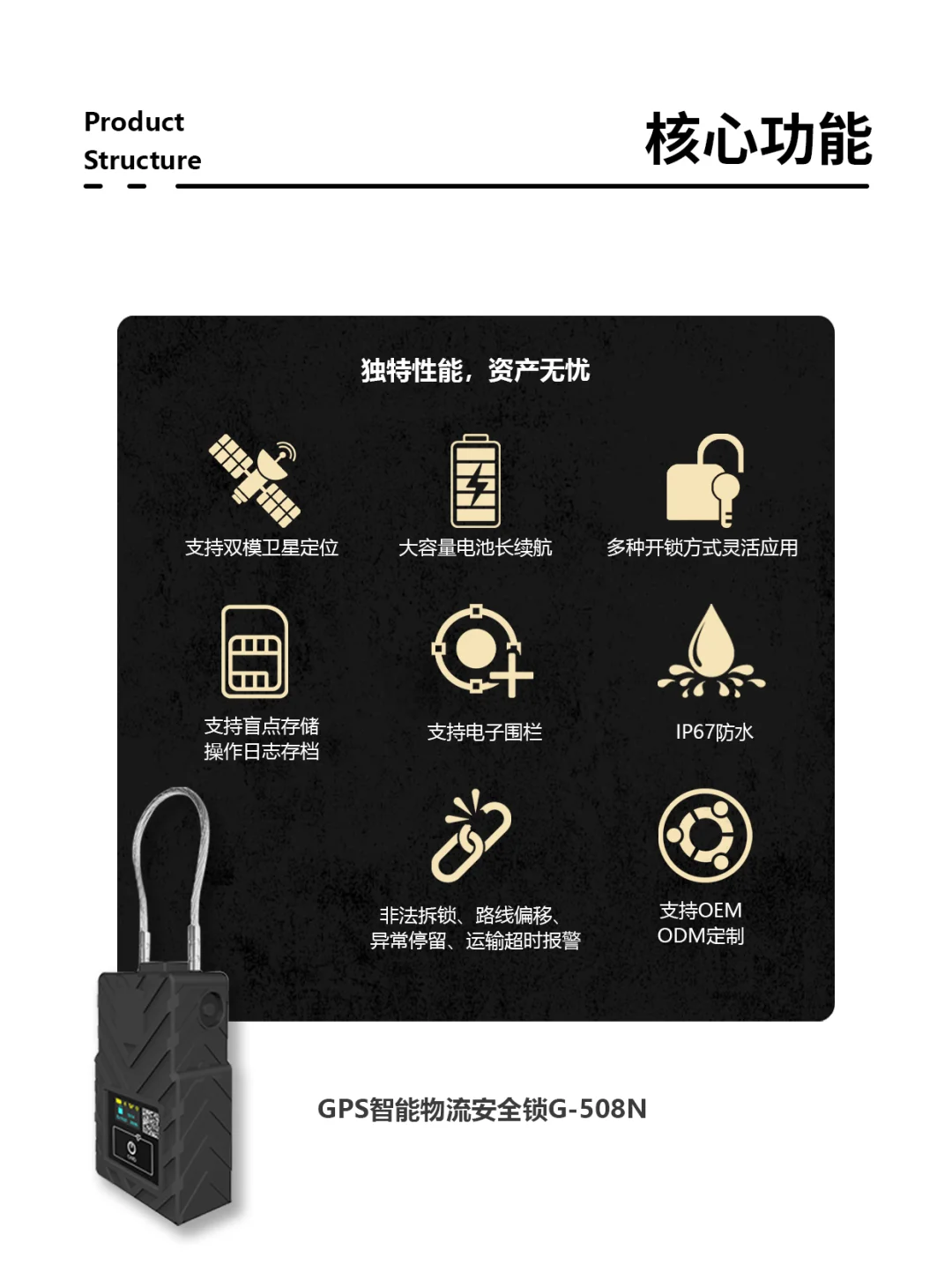 防换防盗的物流安全锁，智启安防新境界！