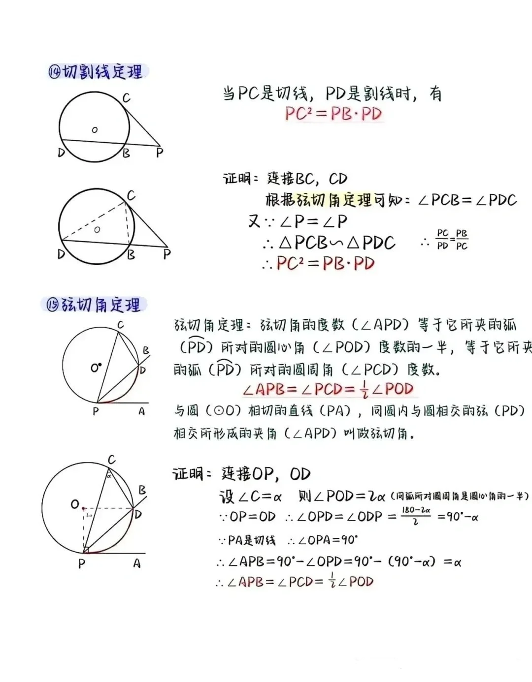 中学数学16种模型整理合集