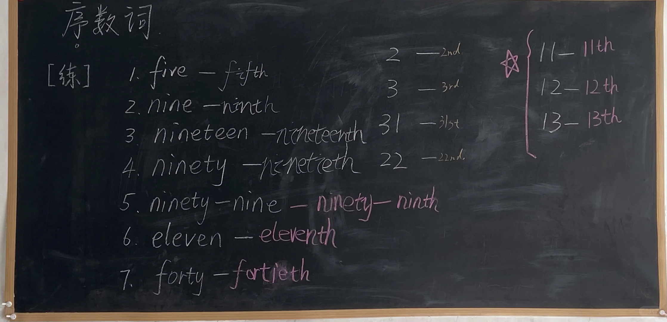 英语基础之“序数词”