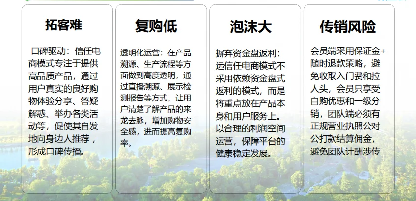 远方好物如何“卖信任” ?三年GMV冲20亿