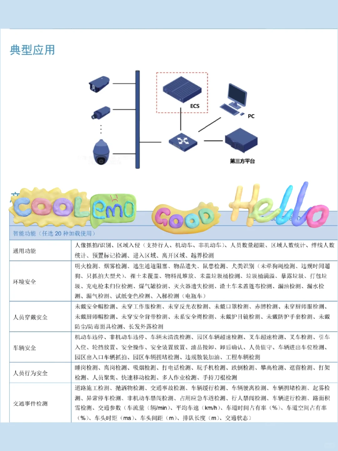 工厂监控，车间监控，智能分析监控系统安装
