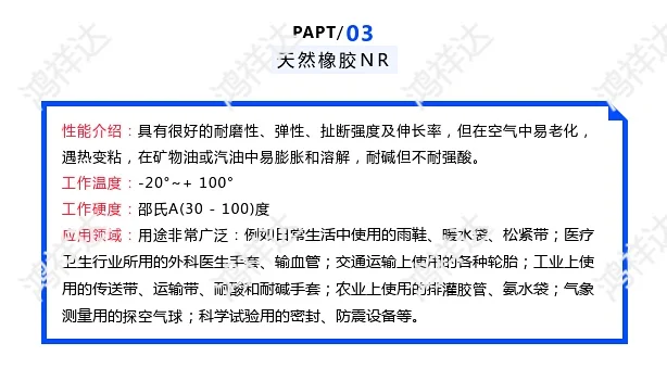 这些材料我们都能做！