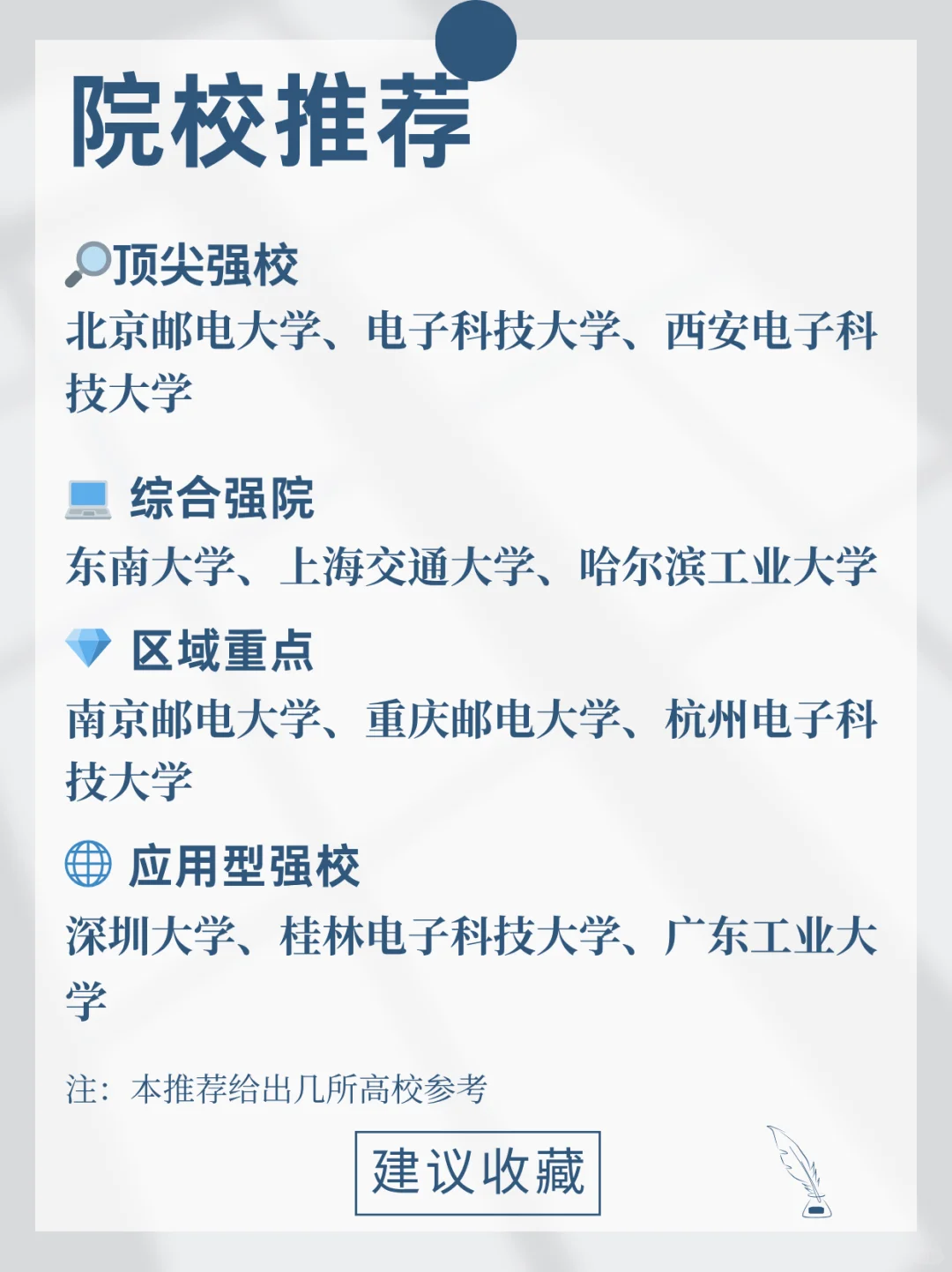 第37期-每天了解一个专业—通信工程专业