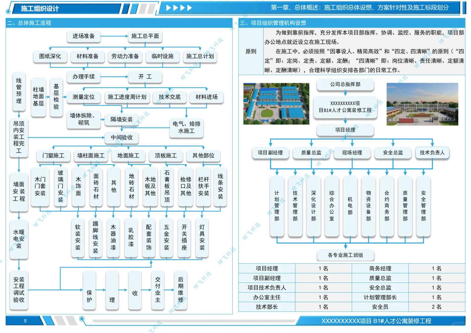 ?《从被废标到中标第一名，我尽力了》?
