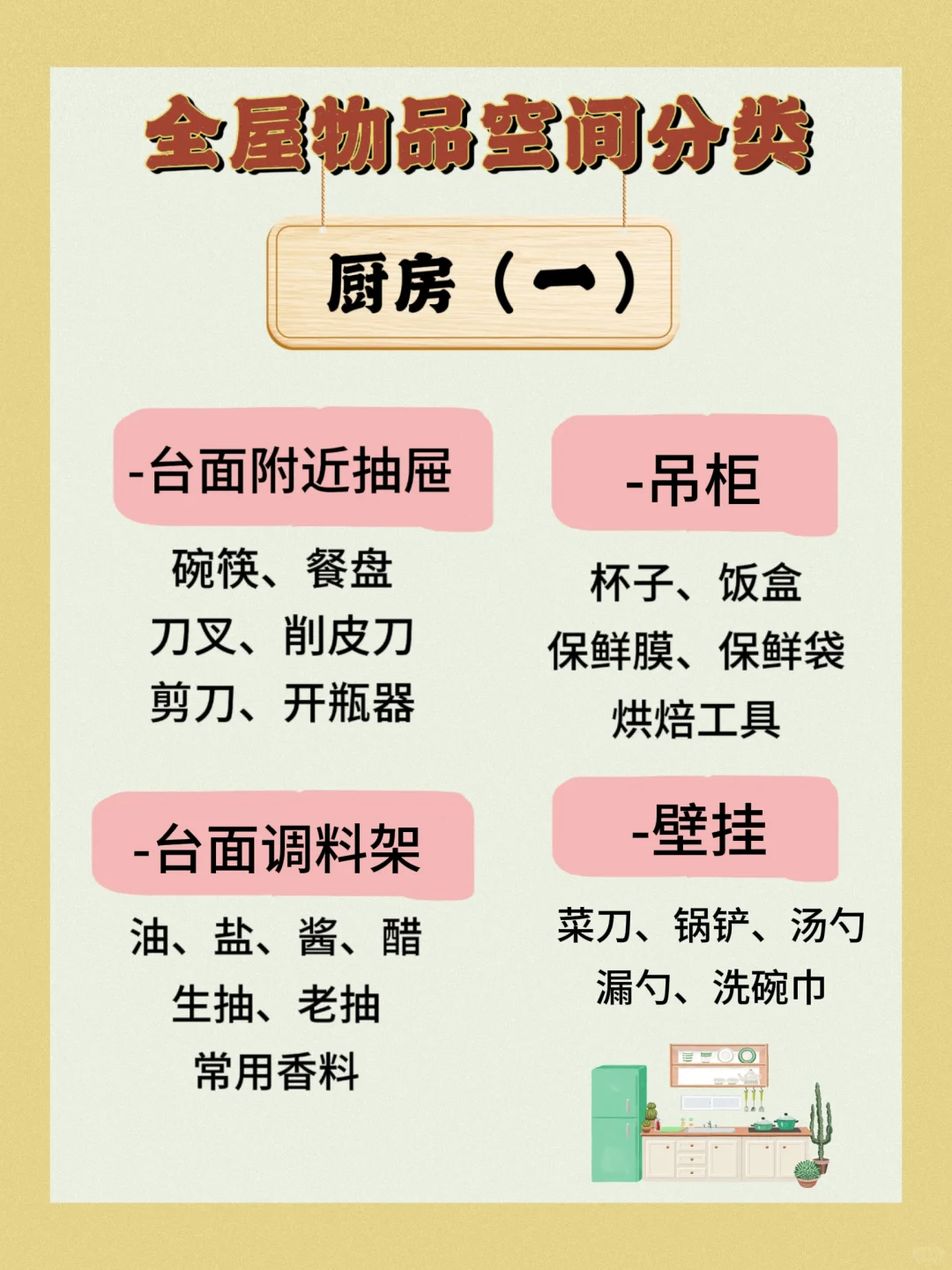 超实用❗️全屋物品分类清单，码住?