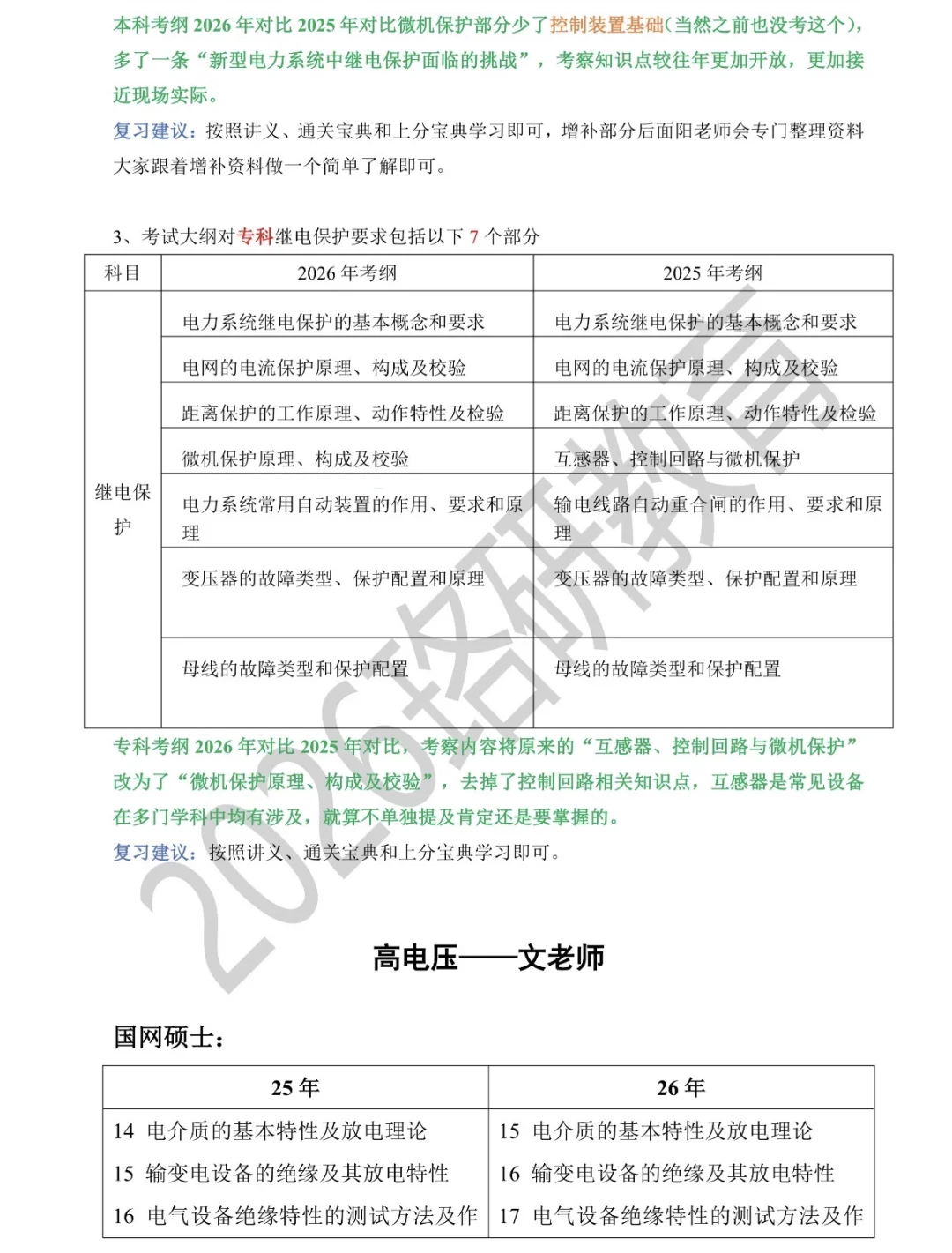 ?2026国家电网考试考纲变动全解析