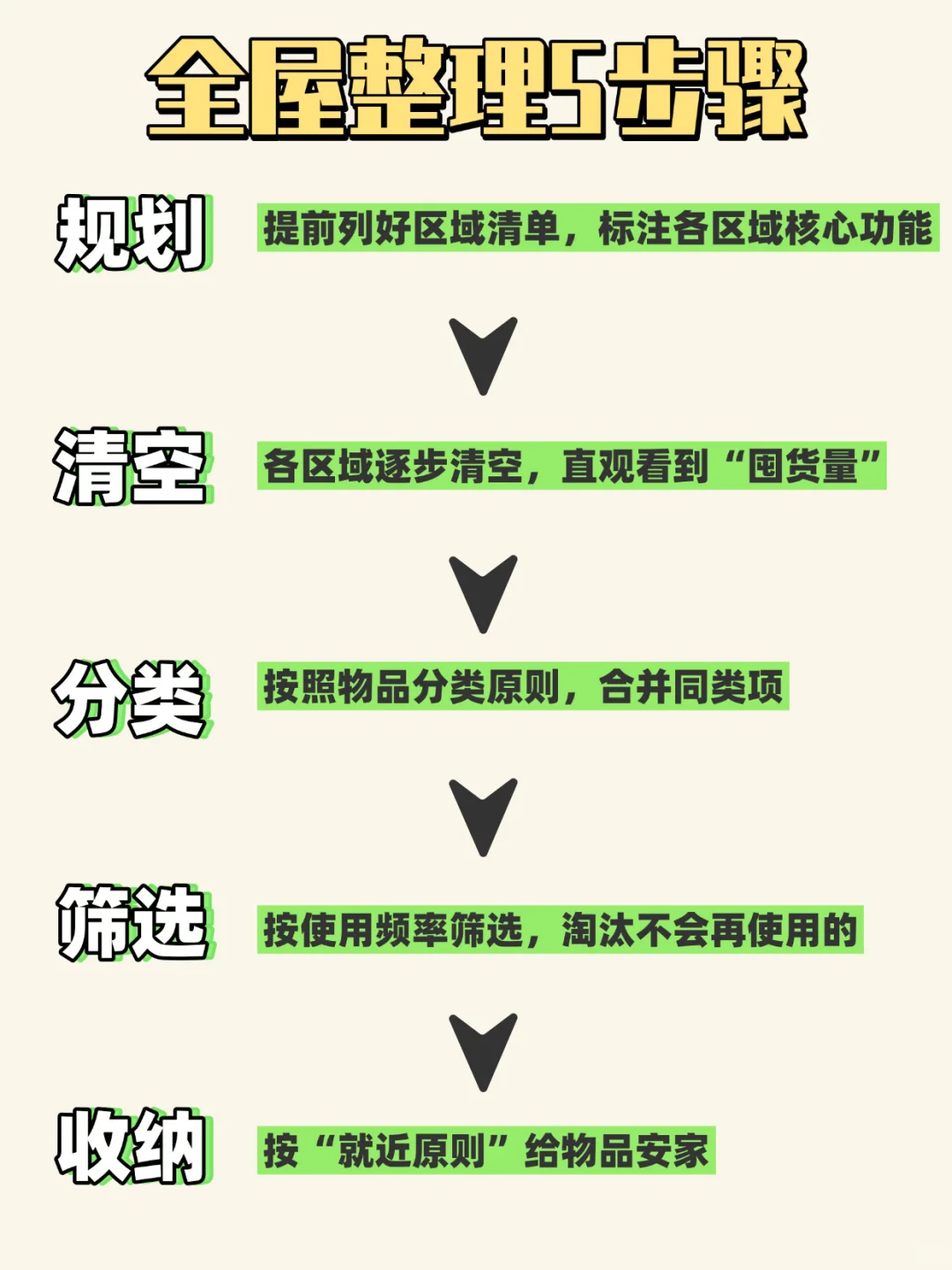 逼自己看完，你的房间一定会超级整齐！