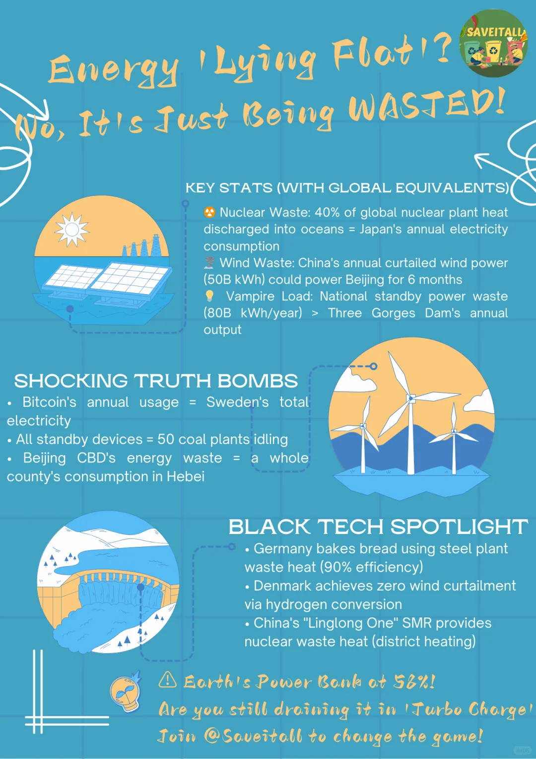 这届年轻人开始“偷电”了,偷懒省电计划上线!