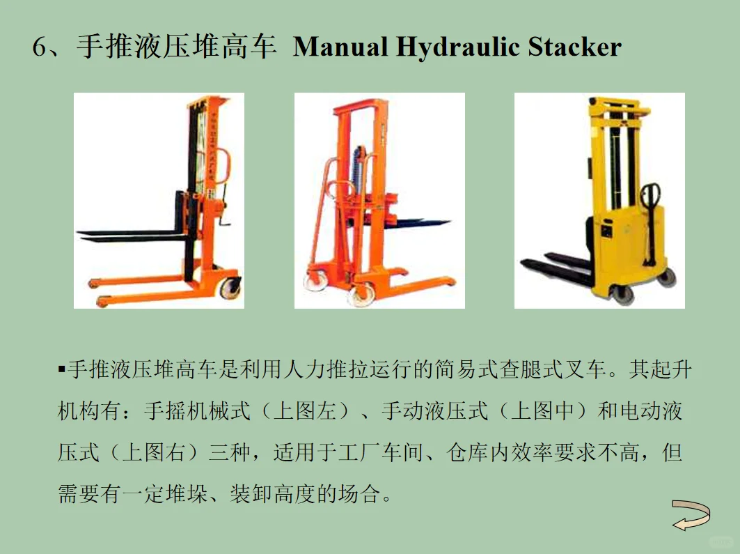 采购要了解的物流装备大全（完整PPT分享）