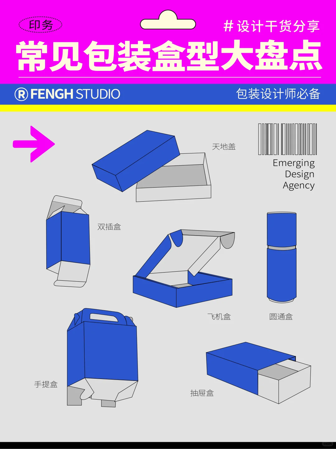 常见包装盒型大盘点
