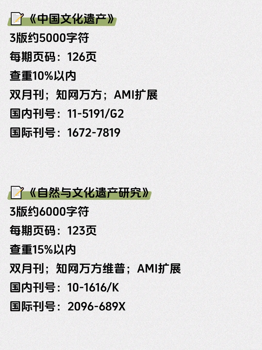 老天奶,文化遗产专业这把赢麻了!!!