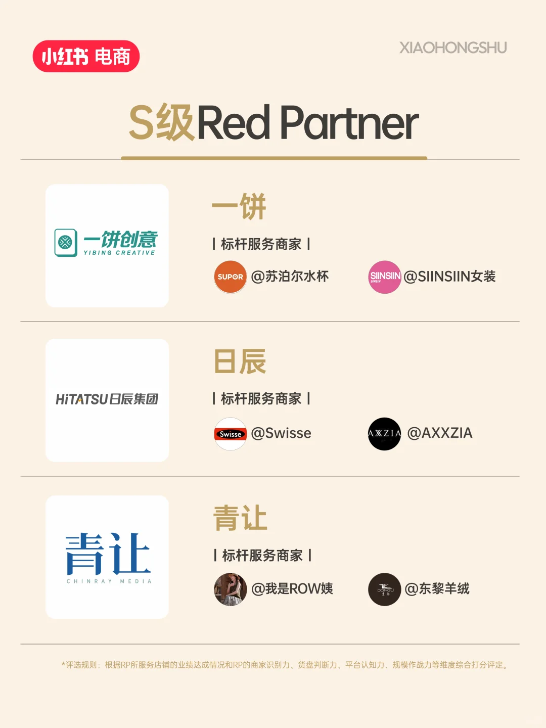 7月Red Partner榜单揭晓?排名有变?
