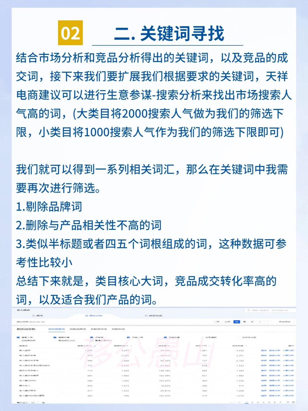 我宣布这个14天电商爆款运营法绝绝子❗️❗️