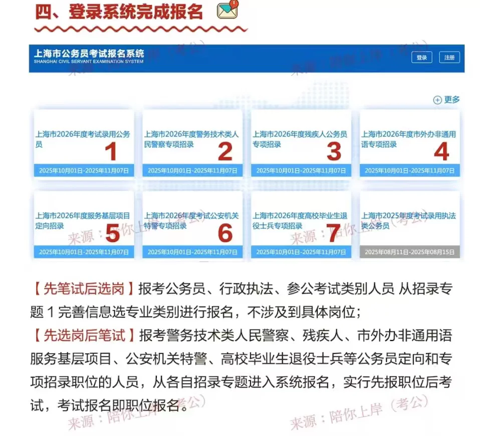 ?上海公务员招99人！不限户籍！研究生可报！