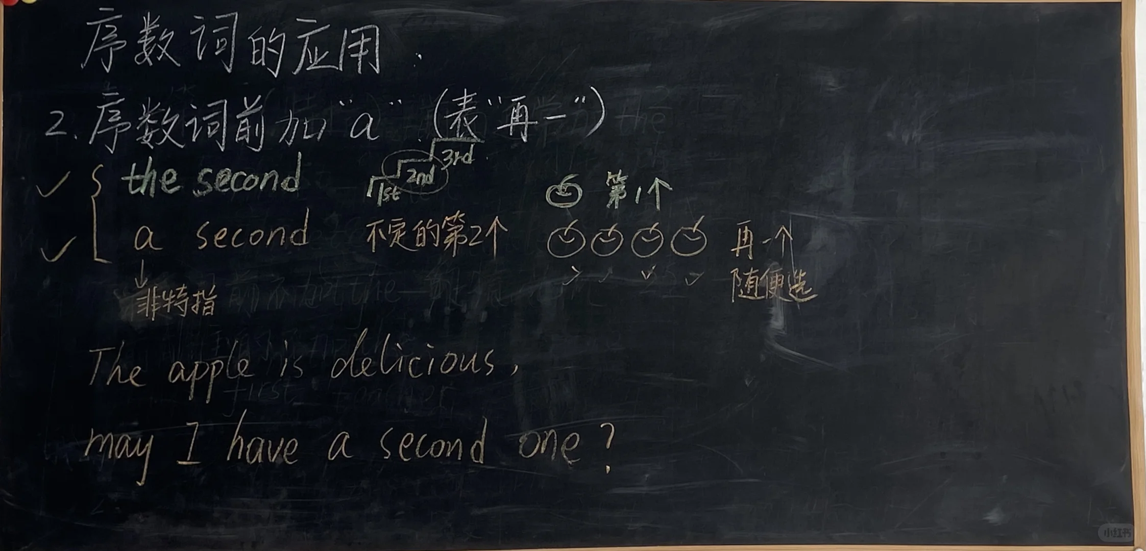 英语基础之“序数词”