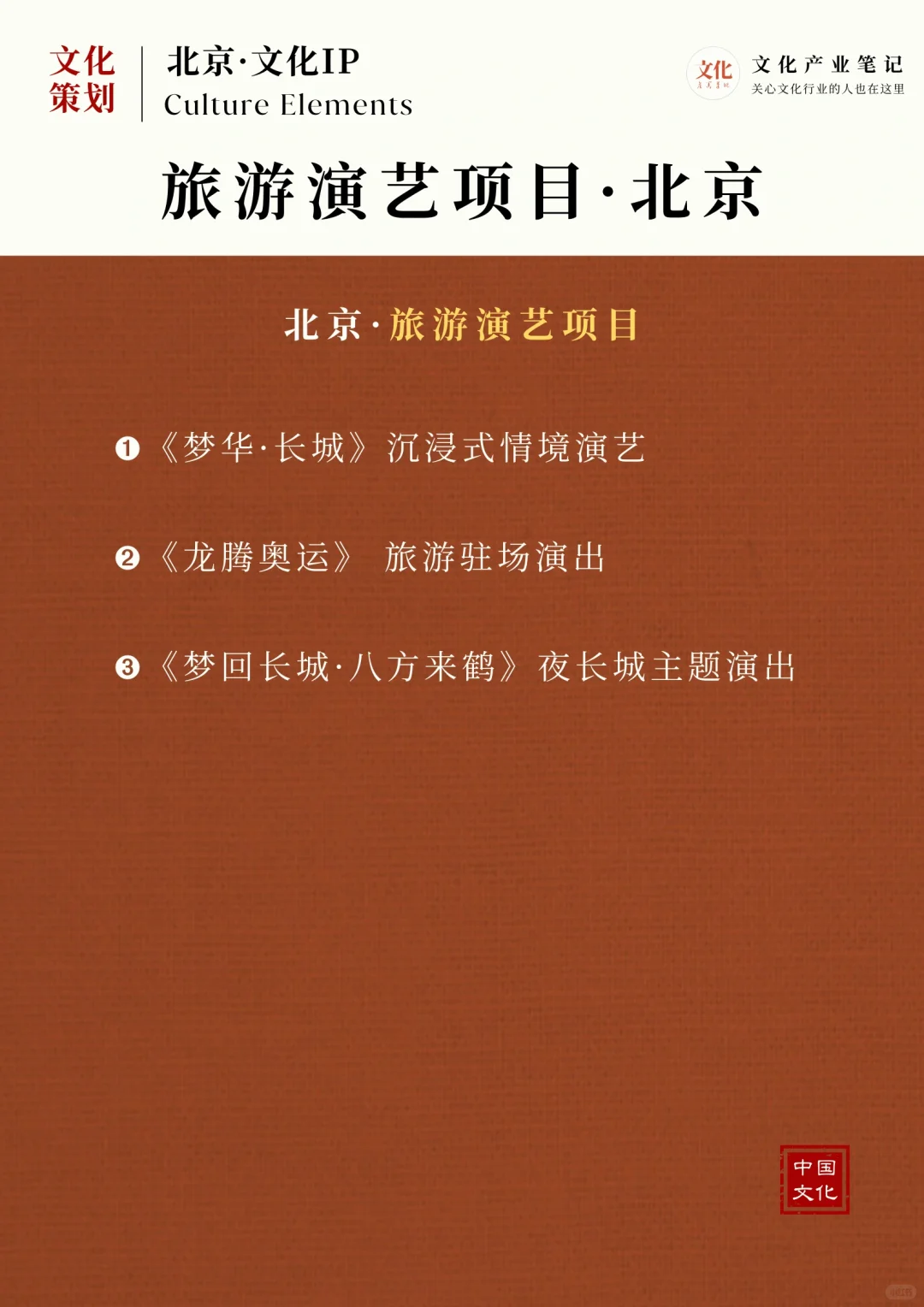北京市文化旅游资源·文化内容策划IP集锦