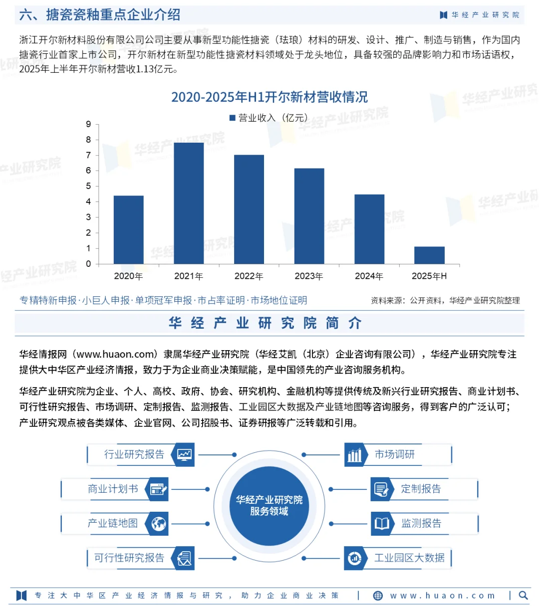 2025年中国搪瓷瓷釉行业市场深度调查报告