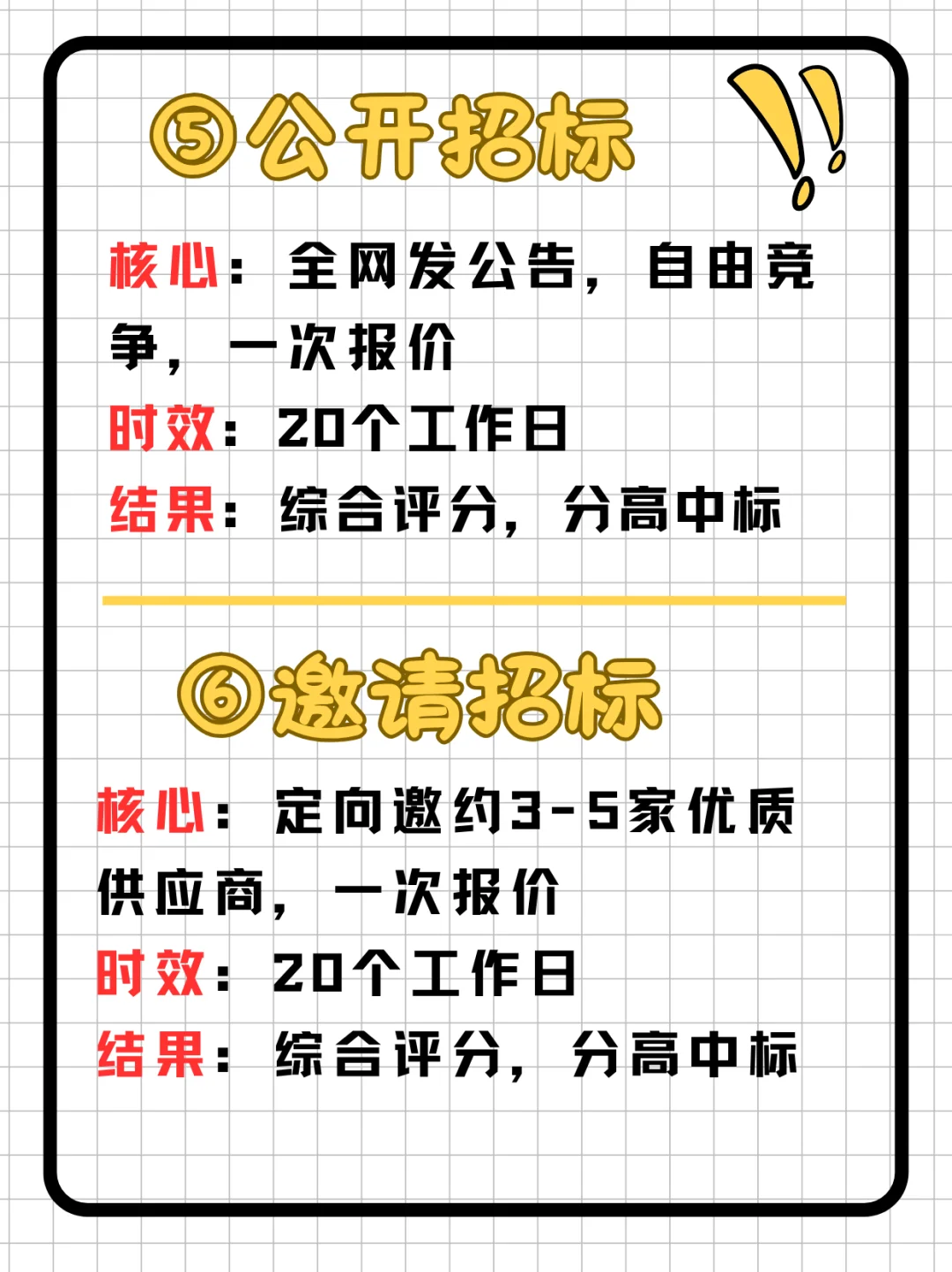 招投标小白必看‼️