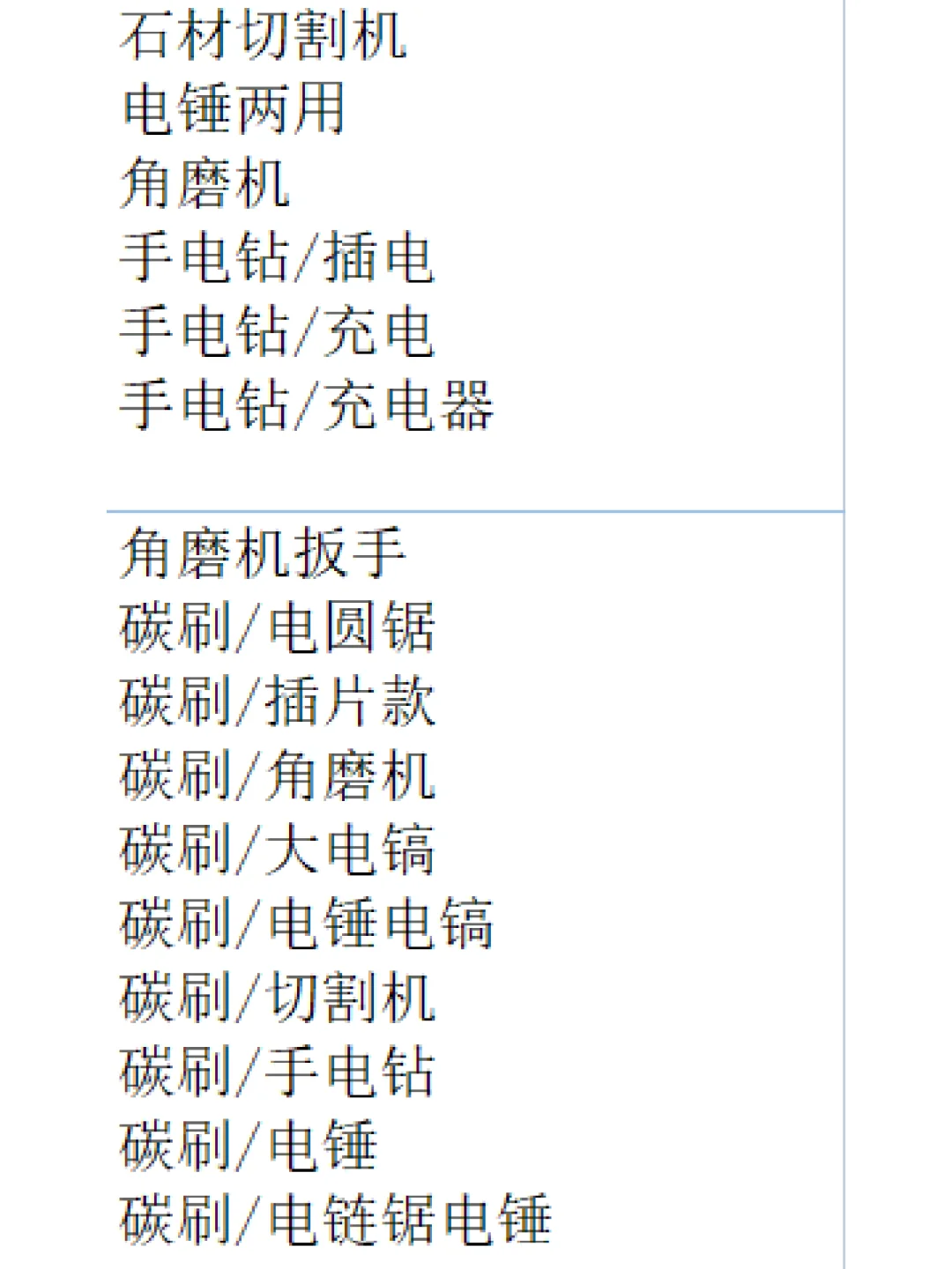 打工不如开店,新手10万开家五金建材店。三