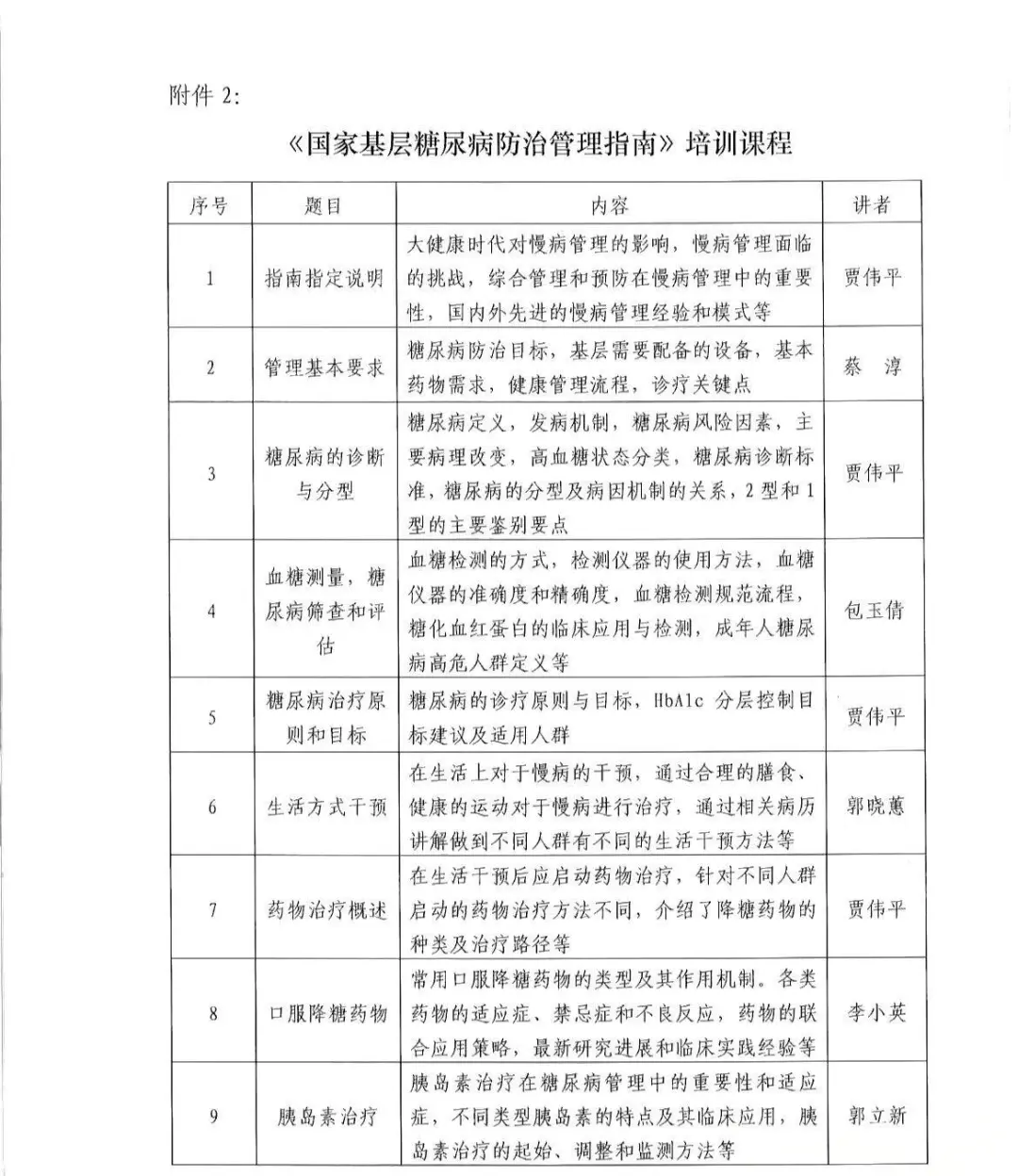 国家级Ⅰ类3分·不限地区║