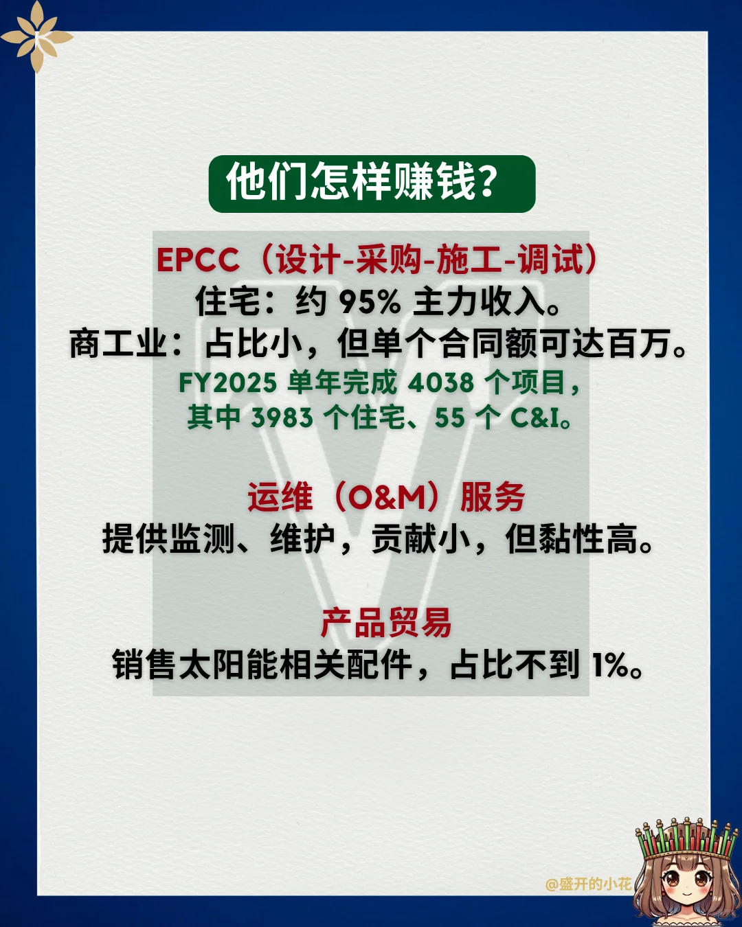 ??太阳能很HOT下❗️这个市值几个亿❗️