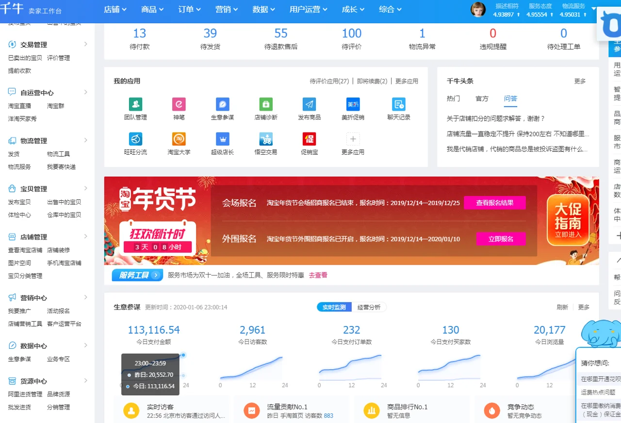 淘宝代运营今日份战绩破10w！