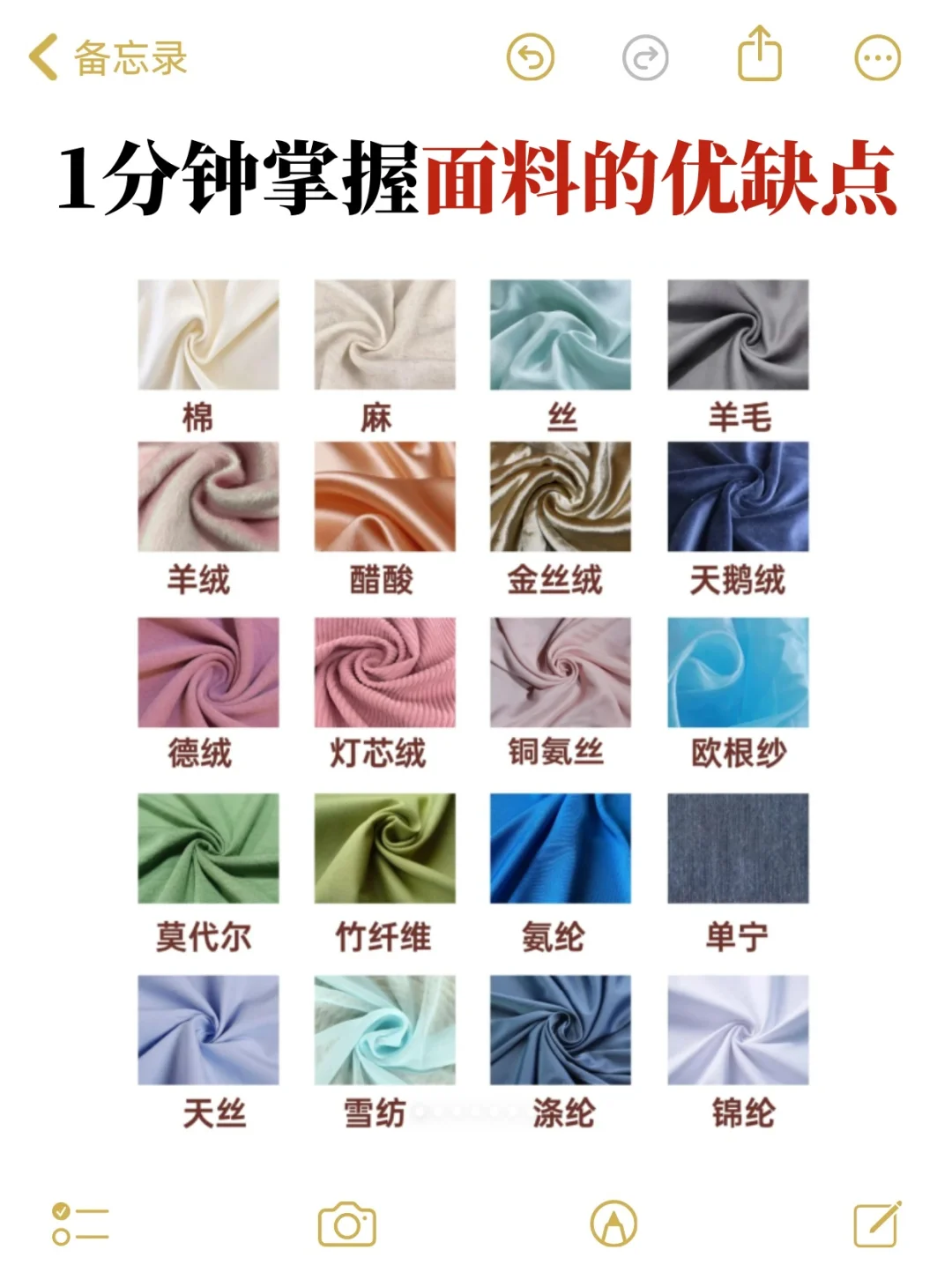 1分钟了解面料的优缺点