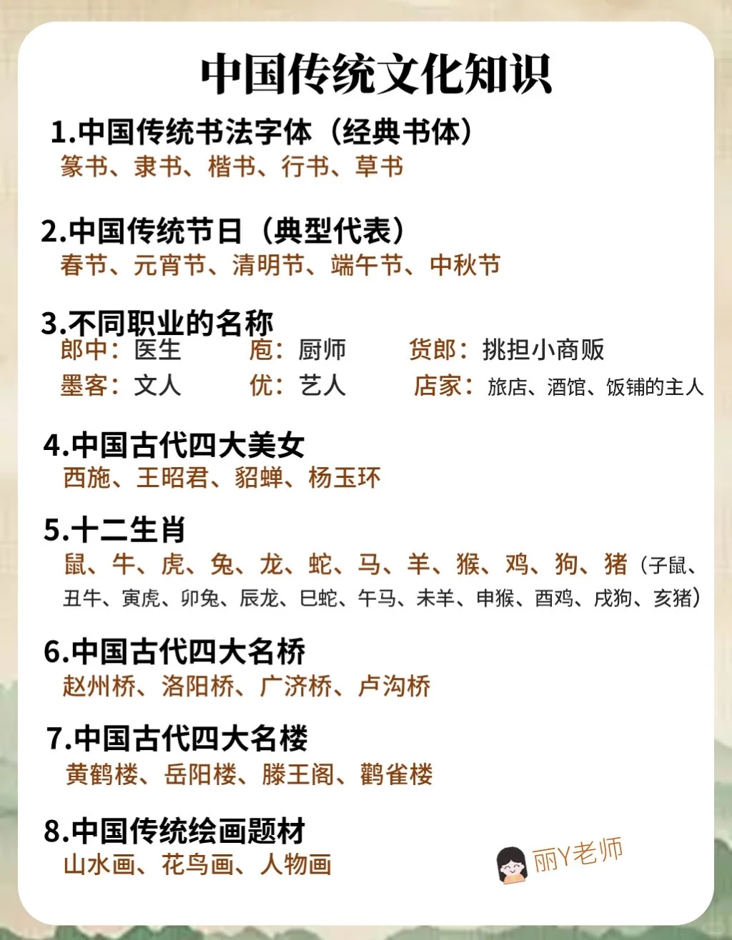 给幼儿园小朋友的中国传统文化知识