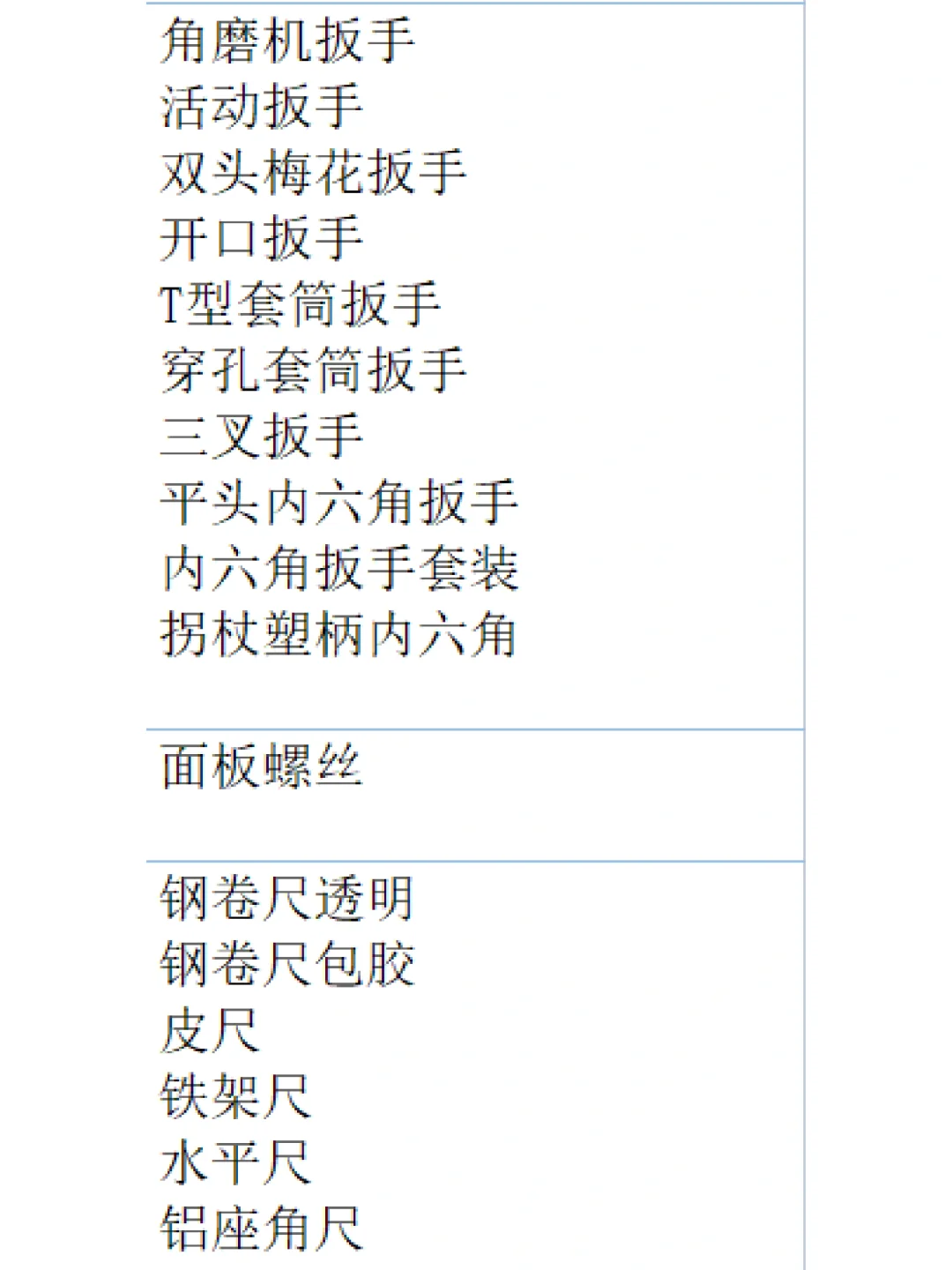 打工不如开店,新手10万开家五金建材店。三