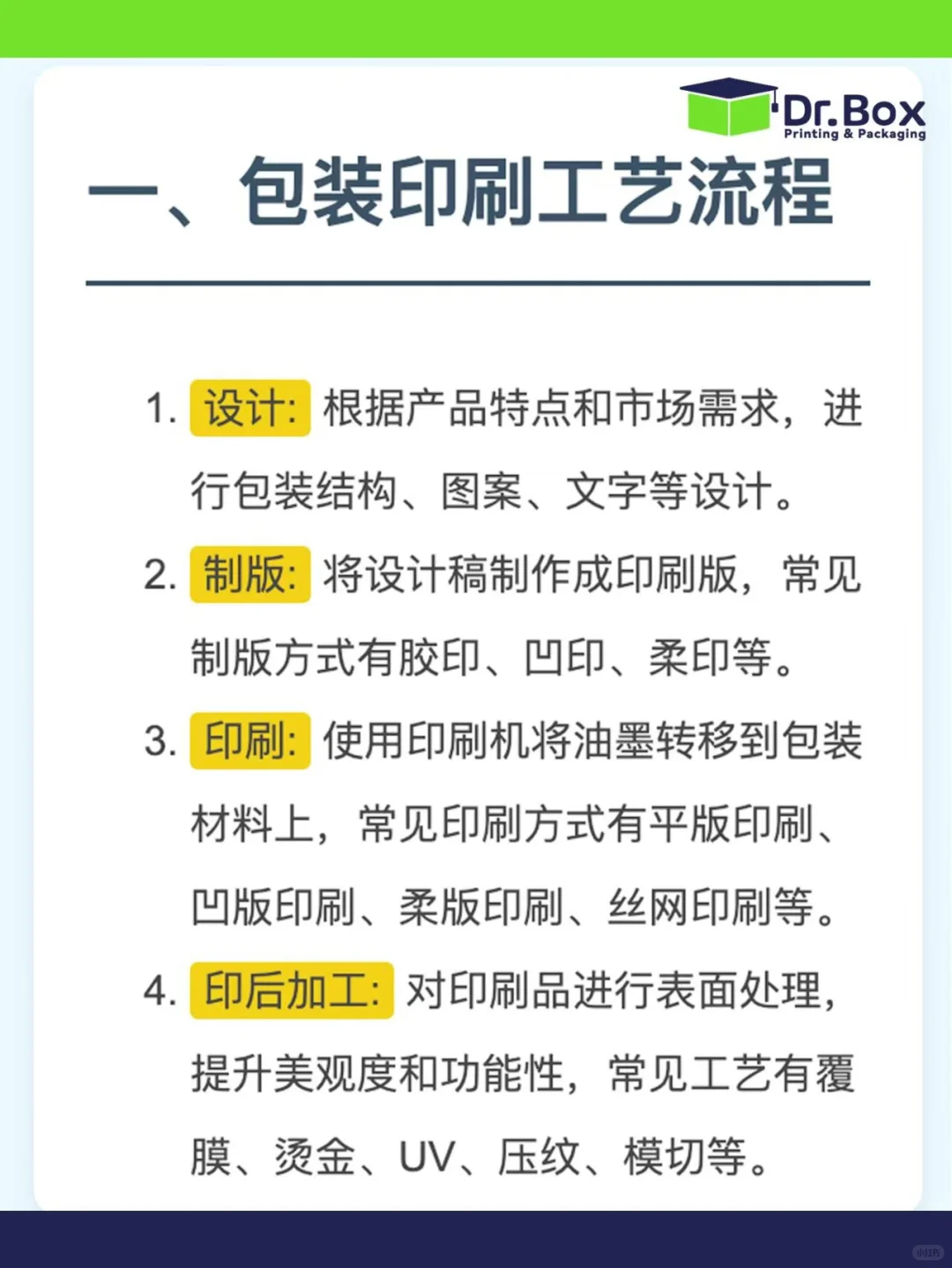 包装印刷全流程揭秘!设计到成品都拿下!!