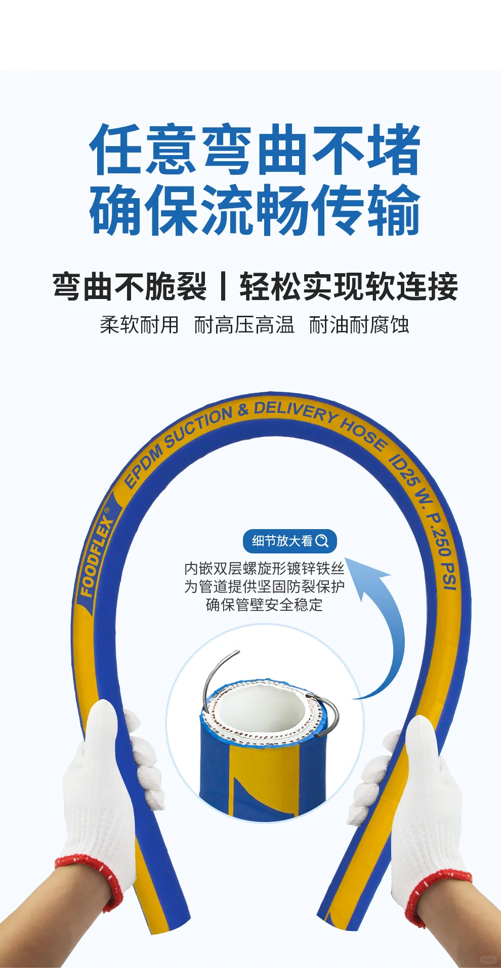 福德仕橡胶软管