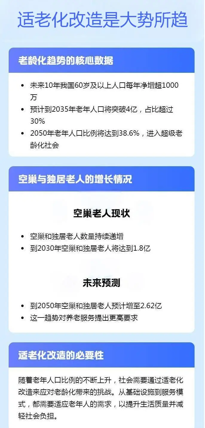为什么要做居家适老化改造？
