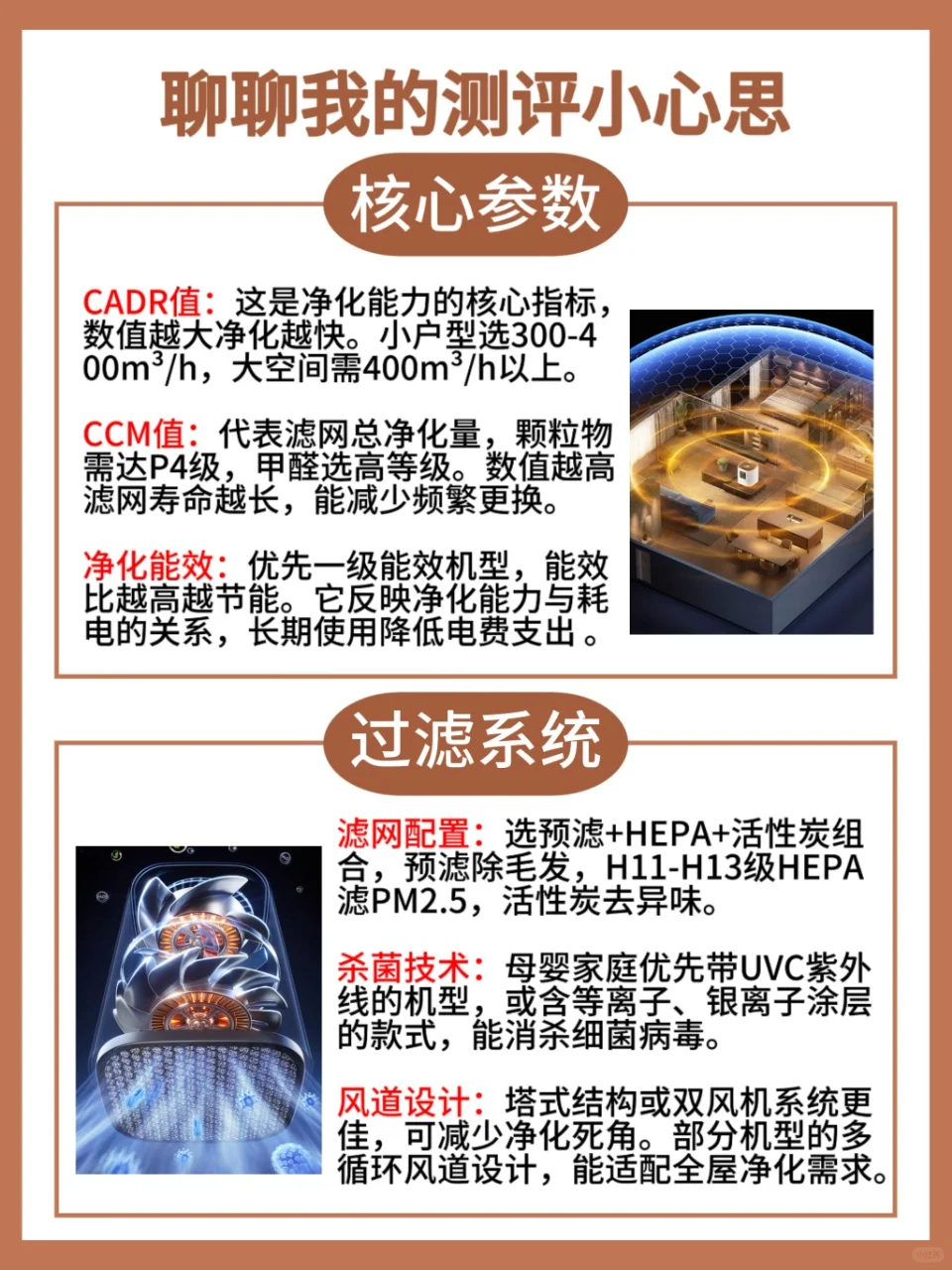空气净化器选购避坑:六大维度教你选对