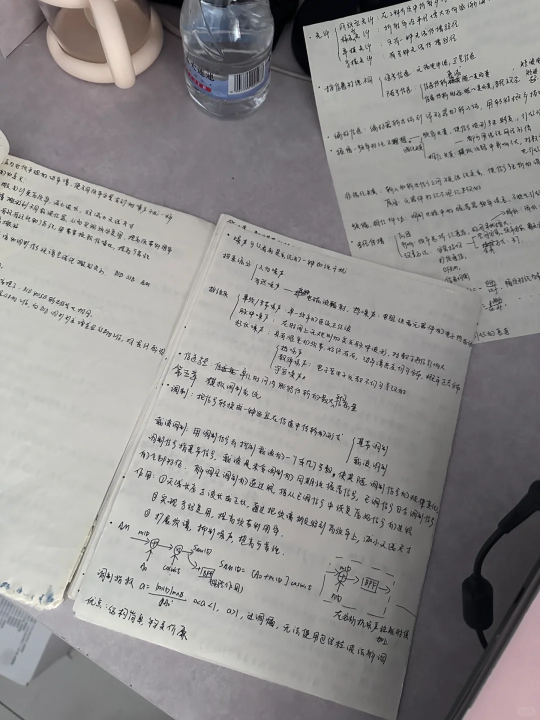 北京科技大学通信考研