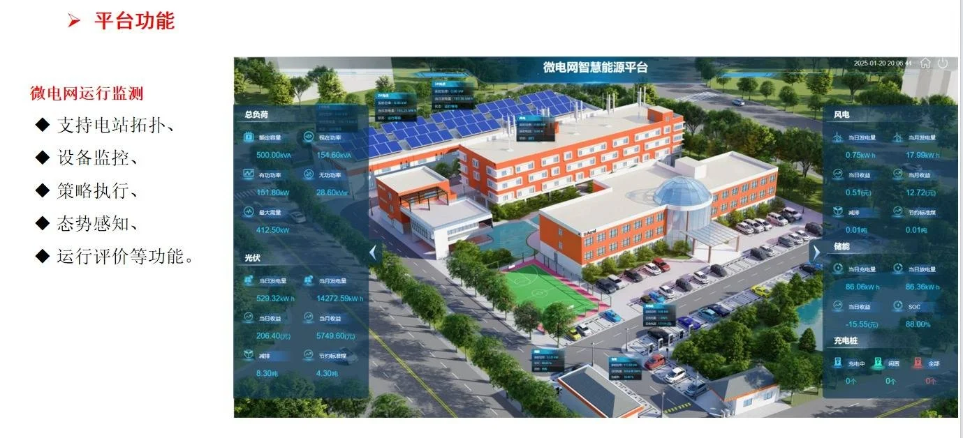 园区节能降碳智慧微电网系统平台