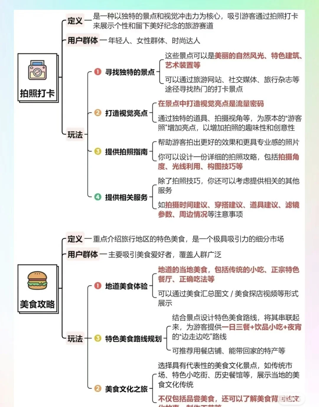 文旅IP博主必看！2024年6大主流细分赛道