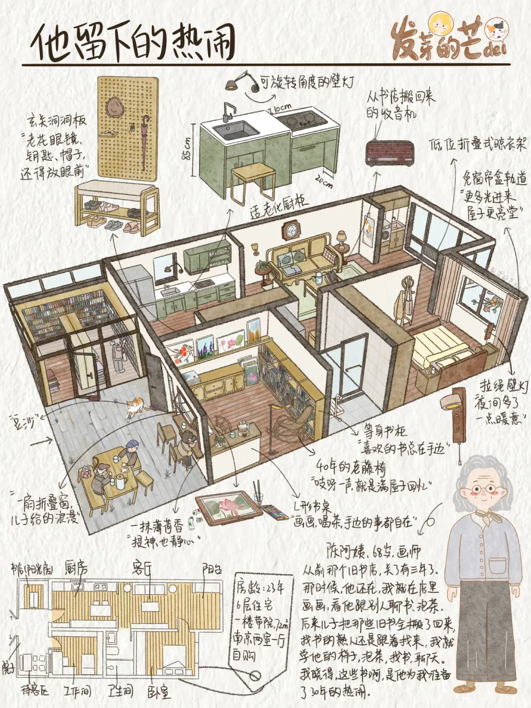 关于家的故事(十二)