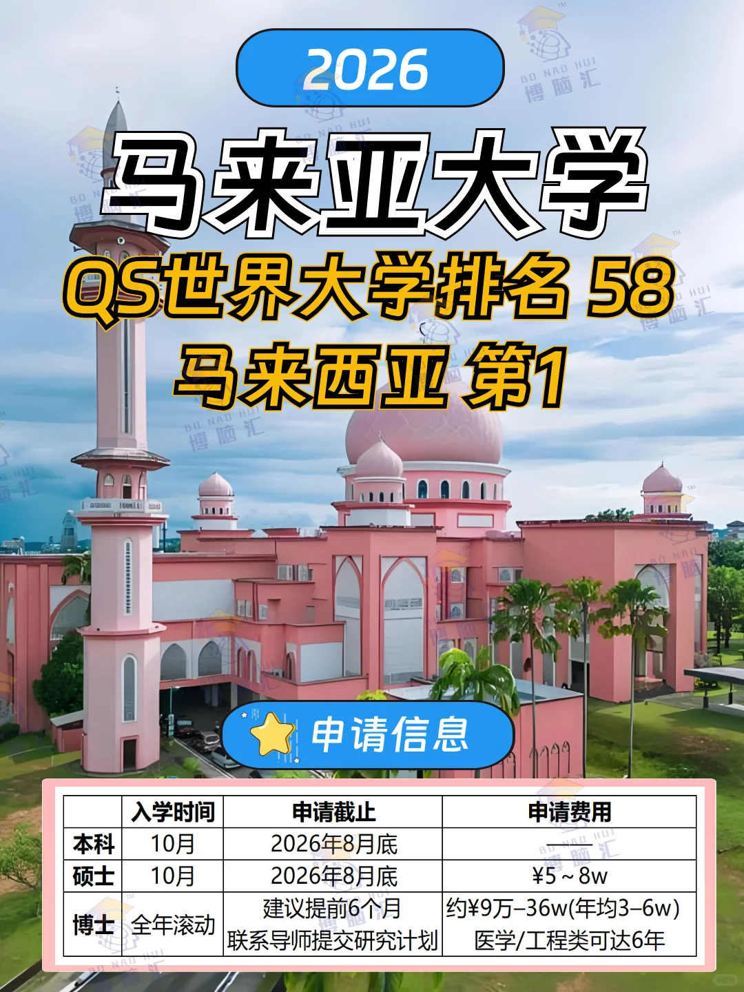 ?马来亚大学2026招生正式启动！