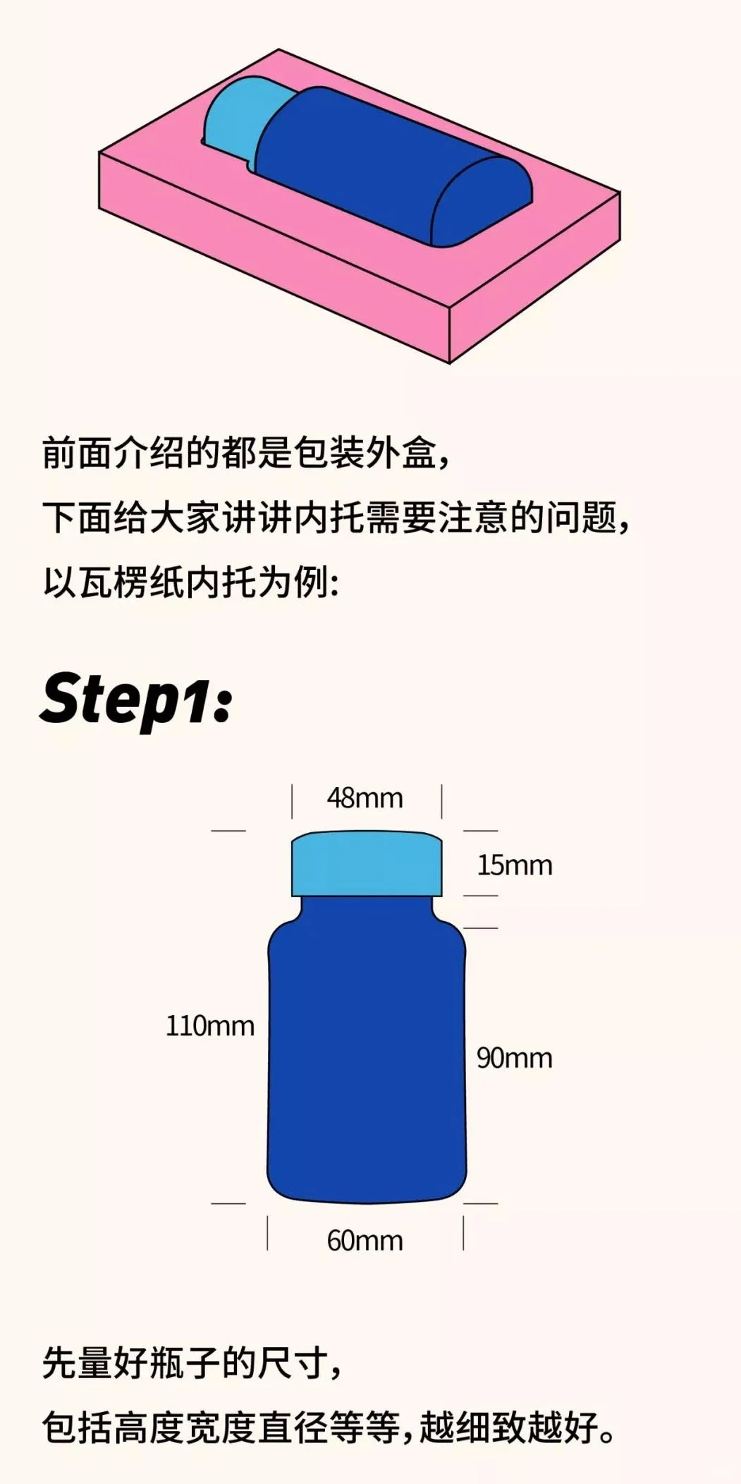 包装设计基础结构知识